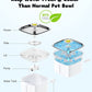 95oz/2.8L Pet Fountain