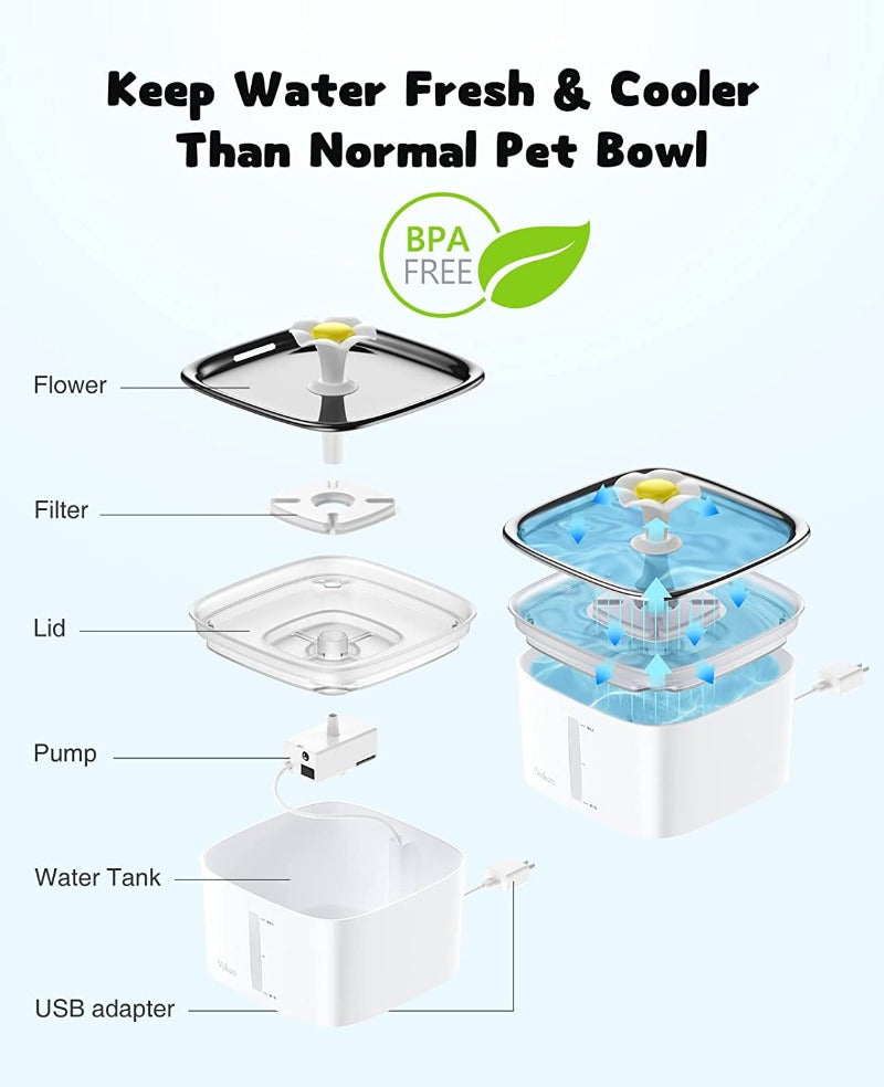 95oz/2.8L Pet Fountain
